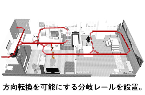 方向転換を可能にする分岐レールを設置。